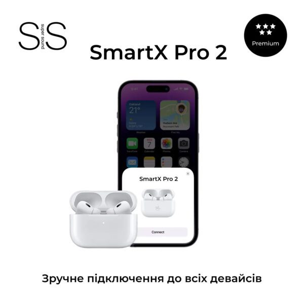 Навушники бездротові TWS SmartX Pro 2 Premium Bluetooth навушники з мікрофоном SAP2P_SAP2P_Milantium_3