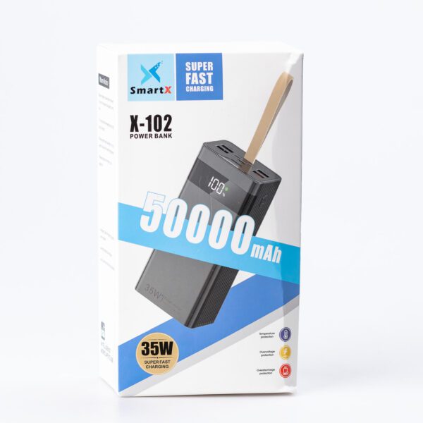 Потужний повербанк з дисплеєм повербанк зі швидкою зарядкою 50000mAh_X102_Milantium_3