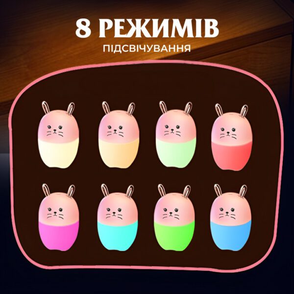 Зволожувач повітря MengChong H2O Humidifier міні зволожувач повітря Рожевий_HPBH17200P_Milantium_3