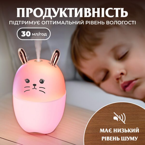 Зволожувач повітря MengChong H2O Humidifier міні зволожувач повітря Рожевий_HPBH17200P_Milantium_4