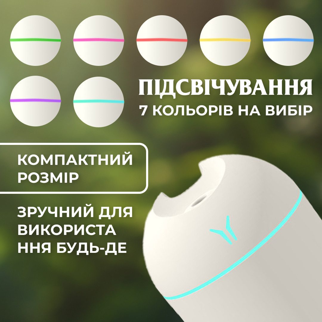Зволожувач повітря USB Colorfull Humidifier 250ml зволожувач для повітря Білий_HPBH14605W_Milantium_3