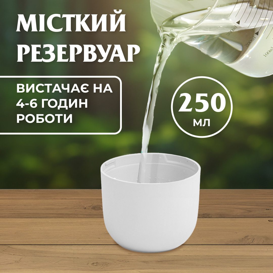 Зволожувач повітря USB Colorfull Humidifier 250ml зволожувач для повітря Білий_HPBH14605W_Milantium_5