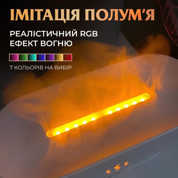 Зволожувач повітря Flame Aroma Diffuser міні зволожувач повітря Білий_HPBH14222W_Milantium_5