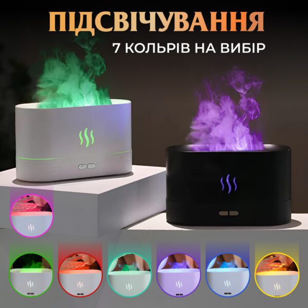 Зволожувач повітря Flame Aroma Diffuser міні зволожувач повітря Білий_HPBH14222W_Milantium_6