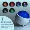 Зволожувач повітря для дому портативний USB 300 мл ароматичний дифузор з підсвічуванням_HPBH16985W_Milantium_6