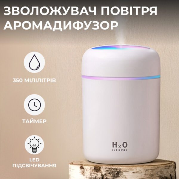 Зволожувач повітря H2O Humidifier USB 300ml очищувач зволожувач повітря Білий_HPBH15566W_Milantium_1