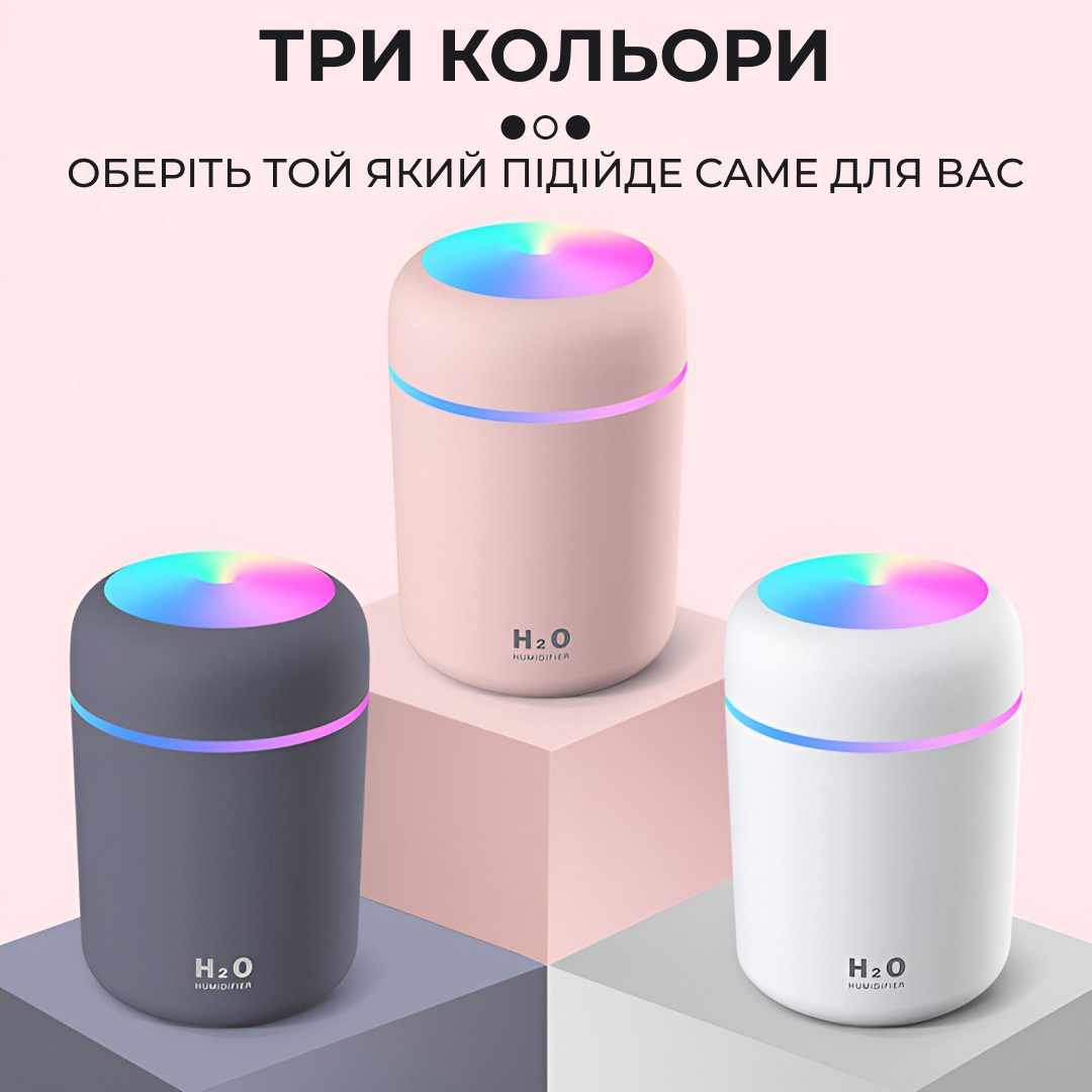 Зволожувач повітря H2O Humidifier USB 300ml очищувач зволожувач повітря Білий_HPBH15566W_Milantium_6