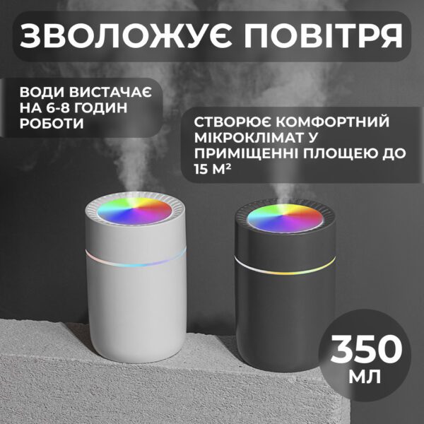 Зволожувач повітря Humidifier USB 350ml White міні зволожувач повітря_HPBH17166W_Milantium_6