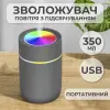 Зволожувач повітря Humidifier USB 350ml White міні зволожувач повітря Сірий_HPBH17166G_Milantium_1