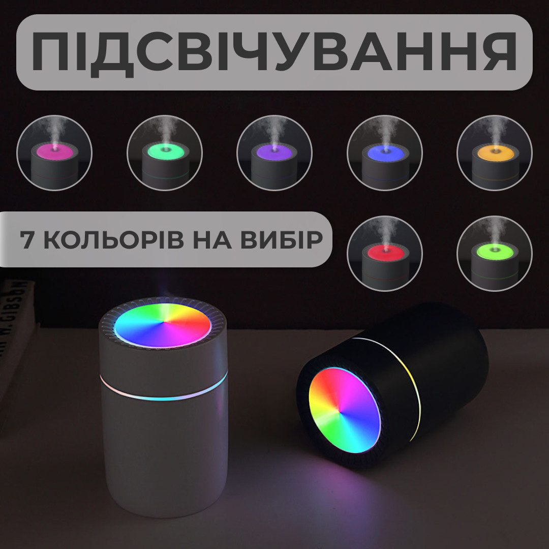 Зволожувач повітря Humidifier USB 350ml White міні зволожувач повітря Сірий_HPBH17166G_Milantium_2