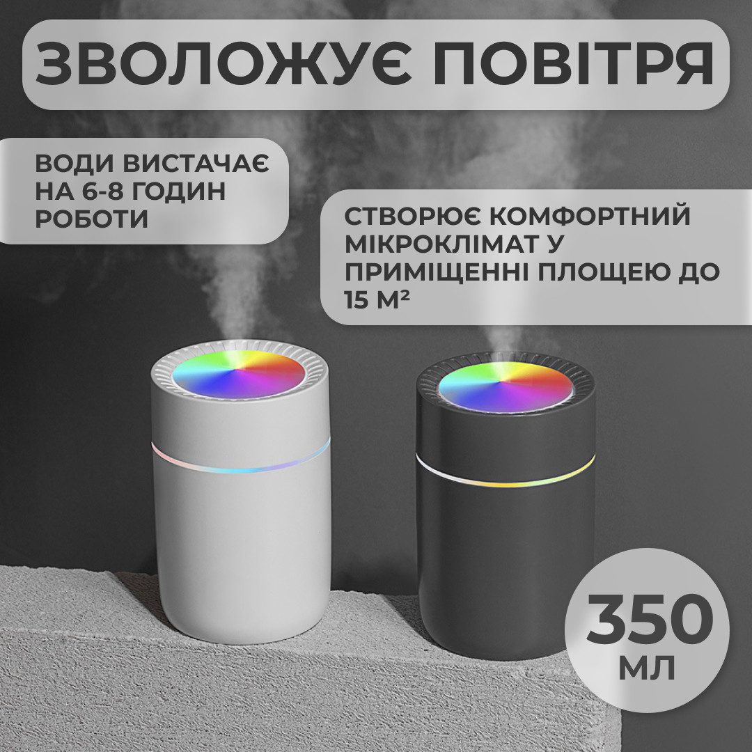Зволожувач повітря Humidifier USB 350ml White міні зволожувач повітря Сірий_HPBH17166G_Milantium_5