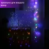 Гірлянда світлодіодна кінський хвіст GarlandoPro 200LED Роса 2м 10 ліній 173309ML_173309ML_Milantium_4