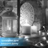 Гірлянда світлодіодна кінський хвіст GarlandoPro 200LED Роса 2м 10 ліній Білий 1733011W_1733011W_Milantium_5