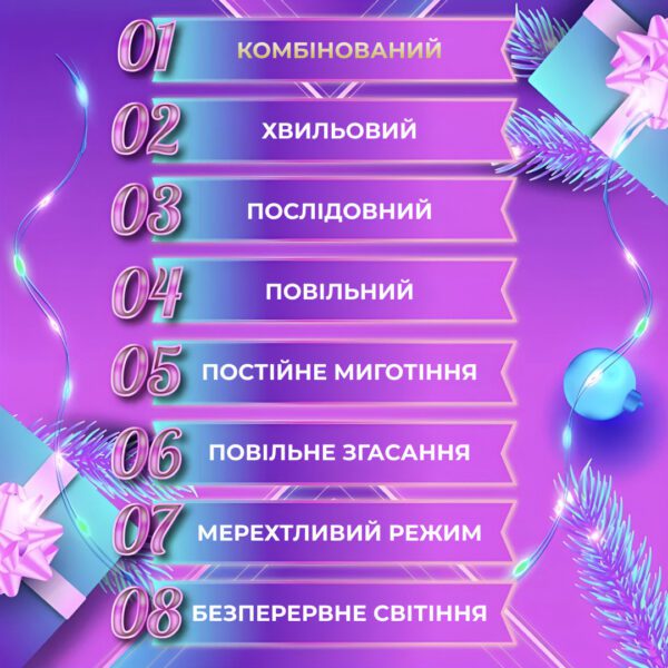 Гірлянда Роса Крапля 100 метров 1000 LED світлодіодна гірлянда в котушці мідний провід 8 функцій + пульт_1733037ML_Milantium_5