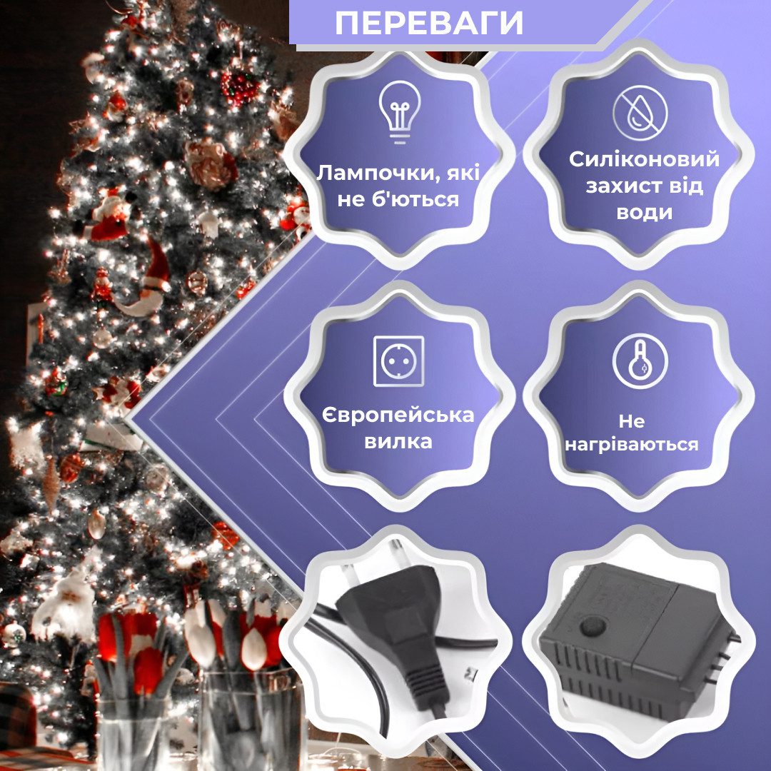 Гірлянда Роса Крапля 100 метров 1000 LED світлодіодна гірлянда в котушці мідний провід 8 функцій + пульт Білий_1733039W_Milantium_3