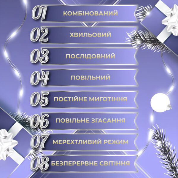 Гірлянда Роса Крапля 100 метров 1000 LED світлодіодна гірлянда в котушці мідний провід 8 функцій + пульт Білий_1733039W_Milantium_5