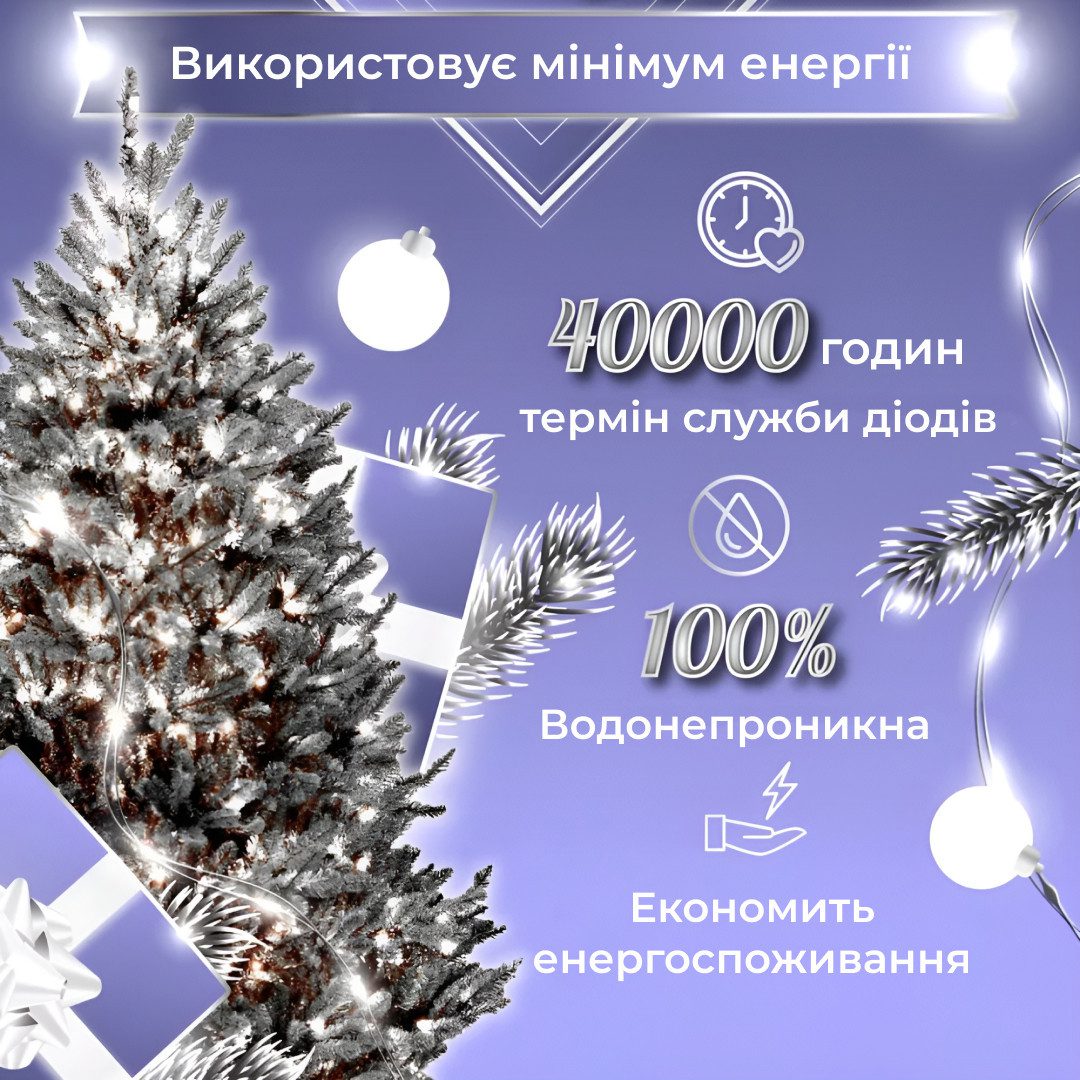 Гірлянда Роса Крапля 100 метров 1000 LED світлодіодна гірлянда в котушці мідний провід 8 функцій + пульт Білий_1733039W_Milantium_7
