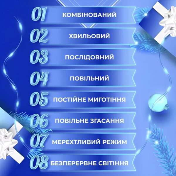 Гірлянда Роса Крапля 100 метров 1000 LED світлодіодна гірлянда в котушці мідний провід 8 функцій + пульт Синій_1733038BL_Milantium_5