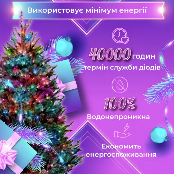 Гірлянда Роса Крапля 50 метрів 500 LED лампочок світлодіодна гірлянда в котушці мідний дріт 50 м 8 функцій + пульт 1733033ML_1733033ML_Milantium_7
