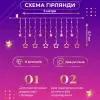 7 м Зірки на 108 LED лампочок світлодіодна 6 великих та 6 маленьких зірок 9В 8 режимів 1733053ML_1733053ML_Milantium_2