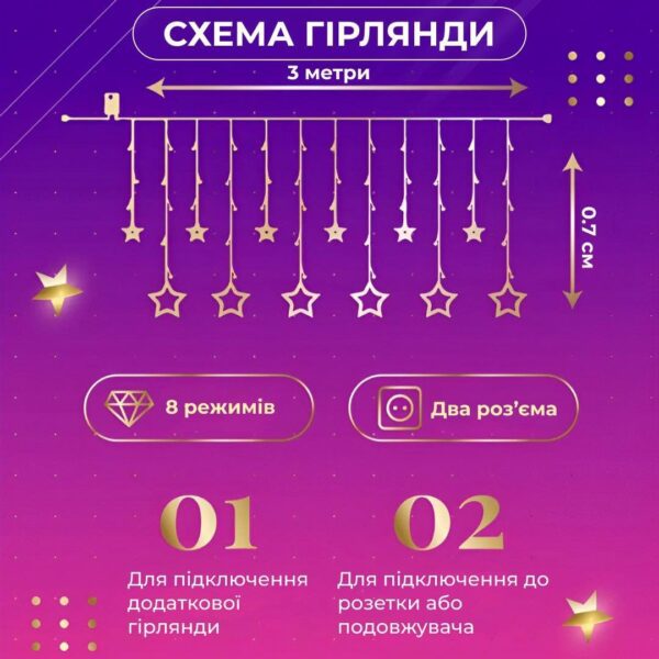 7 м Зірки на 108 LED лампочок світлодіодна 6 великих та 6 маленьких зірок 9В 8 режимів 1733053ML_1733053ML_Milantium_2