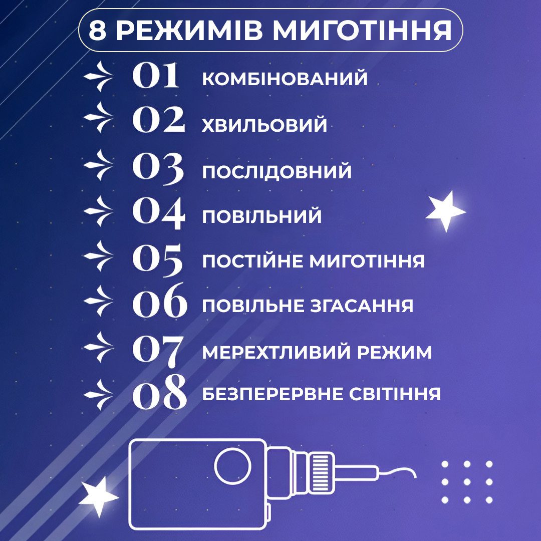9 м гірлянда зірка Білий 1733059W_1733059W_Milantium_3