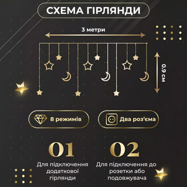 9 м гірлянда зірка Жовтий_1733060Y_Milantium_2