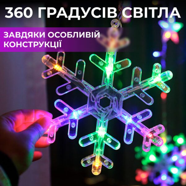 Гірлянда світлодіодна штора GarlandoPro сніжинка і зірка 12 фігур ED 3х1м гірлянда зірка 1733061ML_1733061ML_Milantium_4