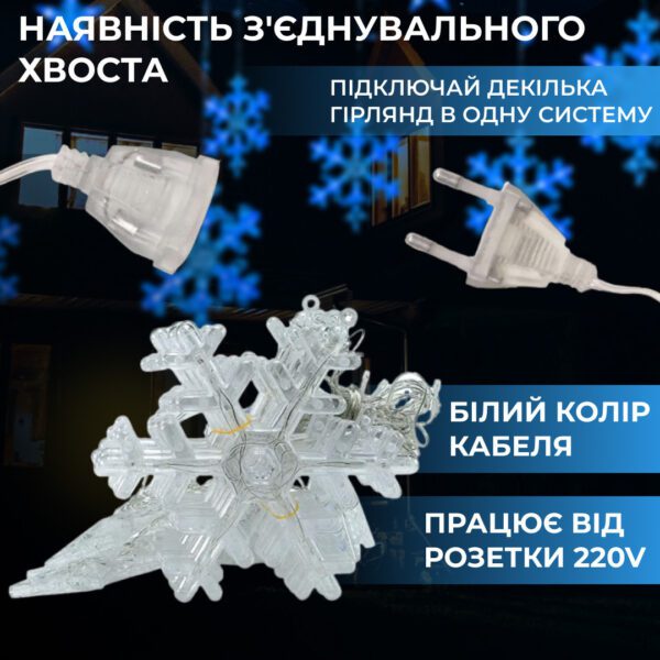 Гірлянда світлодіодна штора GarlandoPro сніжинка і зірка 12 фігур 3х1 м гірлянда зірка Синій 1733062BL_1733062BL_Milantium_3
