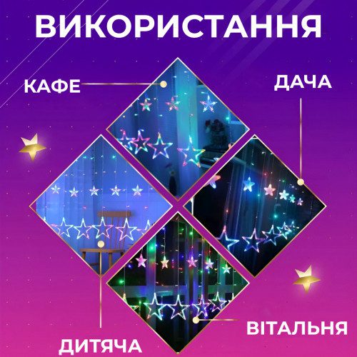 Гірлянда штора світлодіодна GarlandoPro зірка та ялинка 120LED 3х0