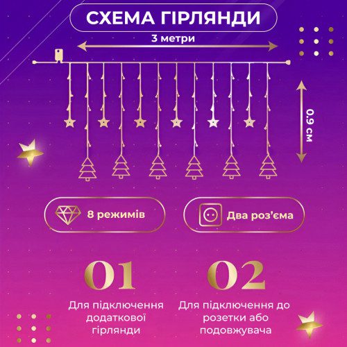 9 м 8 режимів 1733069ML_1733069ML_Milantium_2