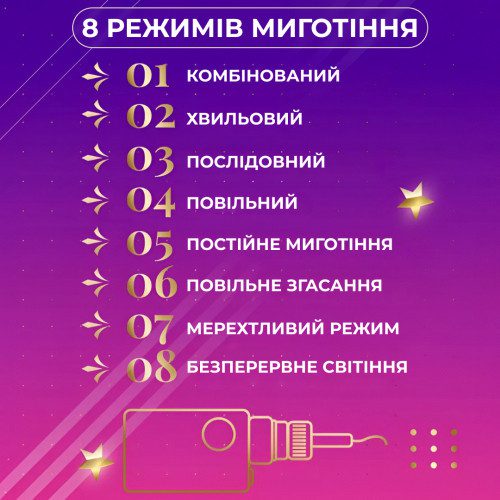 Гірлянда штора світлодіодна GarlandoPro зірка та ялинка 120LED 3х0