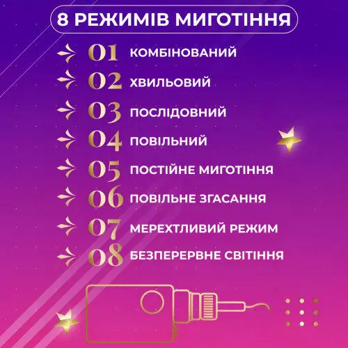 Гірлянда штора світлодіодна GarlandoPro зірка та ялинка 120LED 3х0