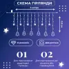 9 м 8 режимів Білий 1733071W_1733071W_Milantium_2