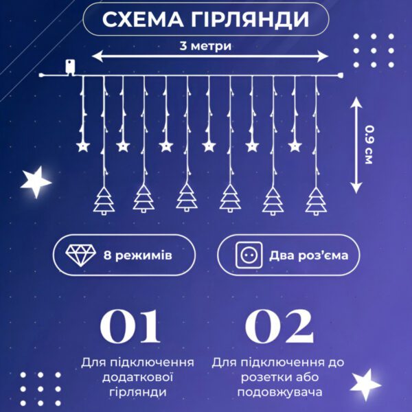 9 м 8 режимів Білий 1733071W_1733071W_Milantium_2