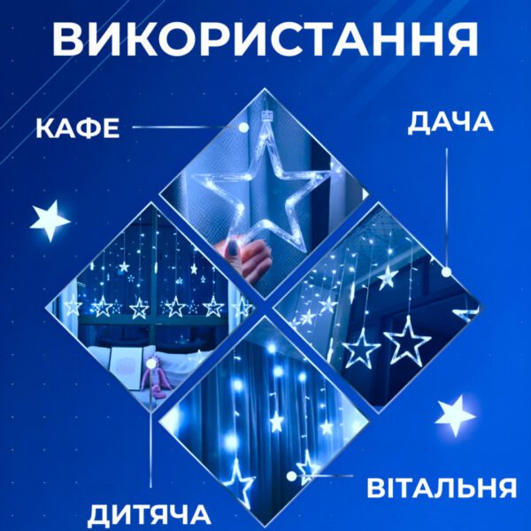 Гірлянда штора світлодіодна GarlandoPro зірка та ялинка 120LED 3х0