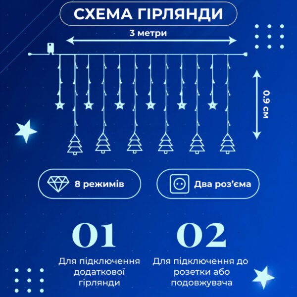 9 м 8 режимів Синій 1733070BL_1733070BL_Milantium_2