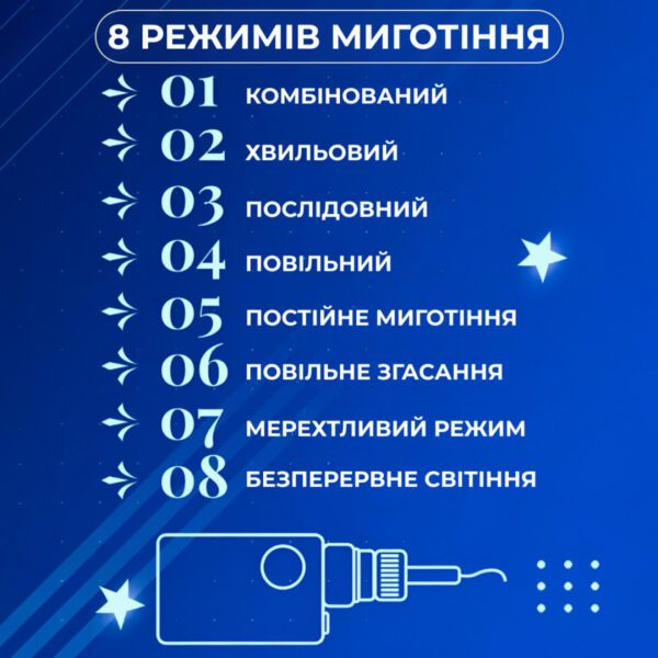 Гірлянда штора світлодіодна GarlandoPro зірка та ялинка 120LED 3х0