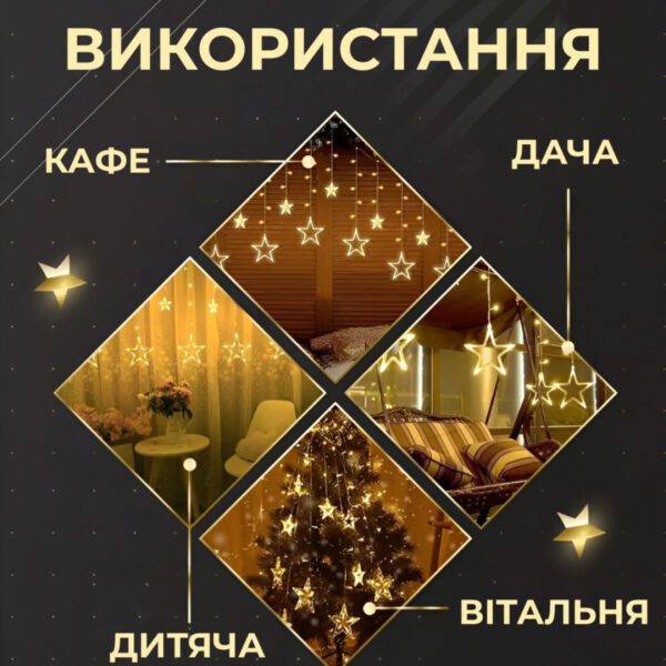 Гірлянда штора світлодіодна GarlandoPro зірка та ялинка 120LED 3х0