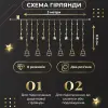 9 м 8 режимів Жовтий 1733072Y_1733072Y_Milantium_2