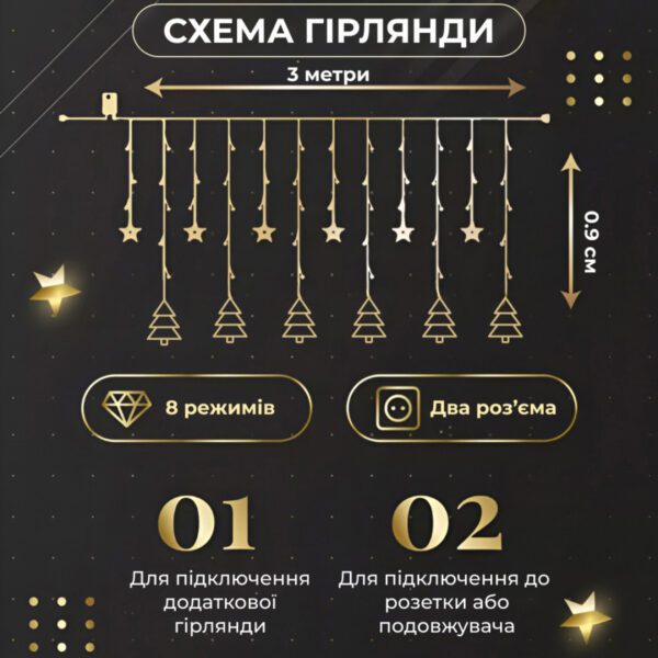 9 м 8 режимів Жовтий 1733072Y_1733072Y_Milantium_2
