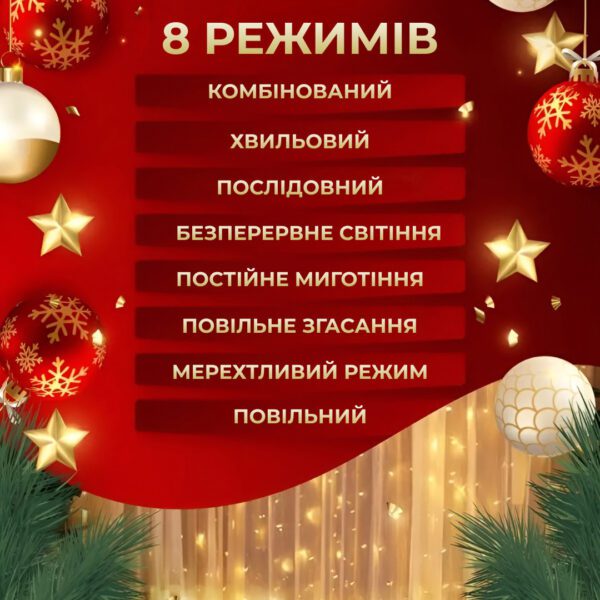 Гірлянда штора світлодіодна GarlandoPro Роса 200LED 3х2м 10 ліній 8 режимів гірлянда крапля роси Жовтий 173304Y_173304Y_Milantium_7