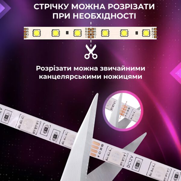 Стрічка світлодіодна з пультом GarlandoPro водостійка 300 LED 5m led лента 5050RGB_5050RGB_Milantium_3