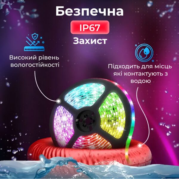 Світлодіодна стрічка з пультом 5 м водостійка LED світлодіодна_3258RGB_Milantium_5