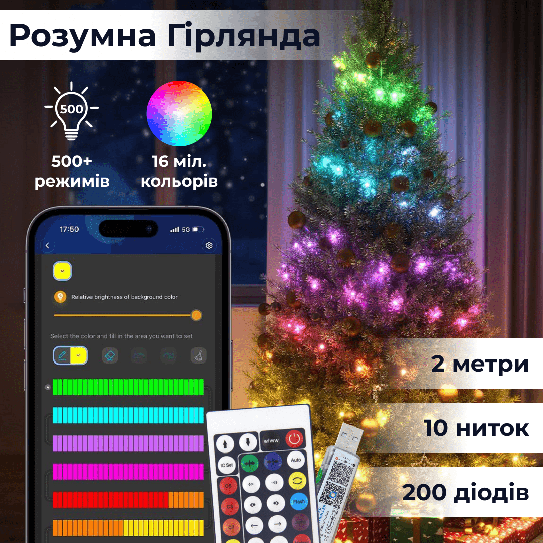 Розумна гірлянда GarlandoPro 1733042ML 200LED 2 метри смарт гірлянда_1733042ML_Milantium_1