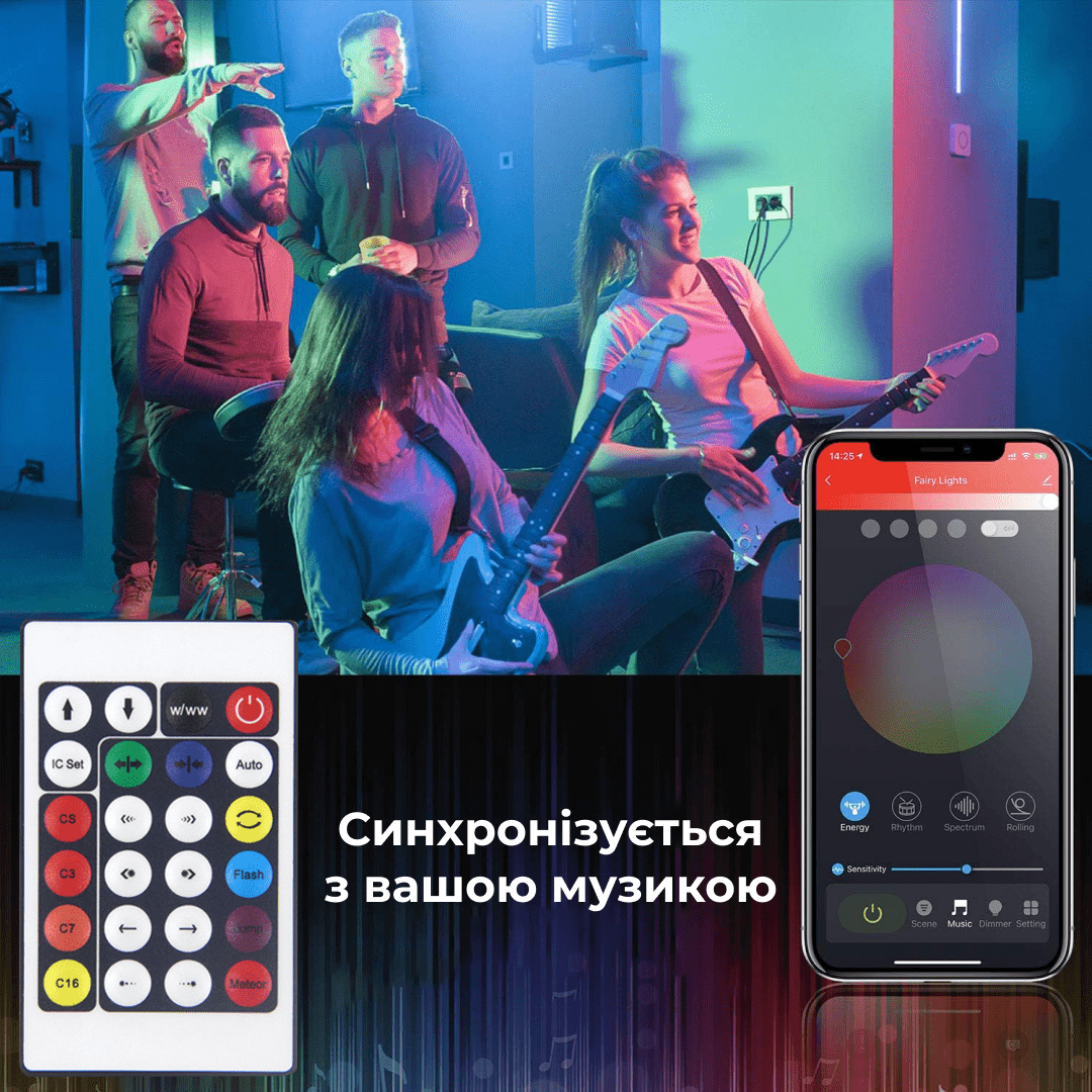 Розумна гірлянда GarlandoPro 1733044ML 250LED 2.5 м 10 ліній гірлянди роса_1733044ML_Milantium_3