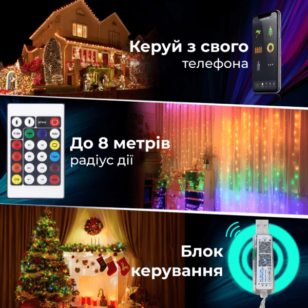 Розумна гірлянда GarlandoPro 1733044ML 250LED 2.5 м 10 ліній гірлянди роса_1733044ML_Milantium_4