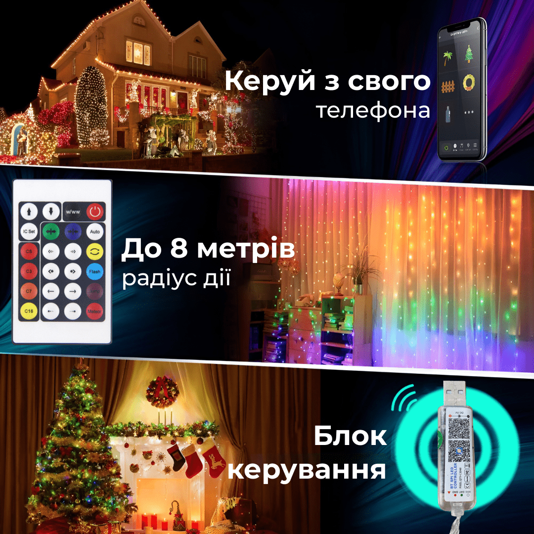 Розумна гірлянда GarlandoPro 1733044ML 250LED 2.5 м 10 ліній гірлянди роса_1733044ML_Milantium_4