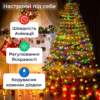 Розумна гірлянда GarlandoPro 1733044ML 250LED 2.5 м 10 ліній гірлянди роса_1733044ML_Milantium_6