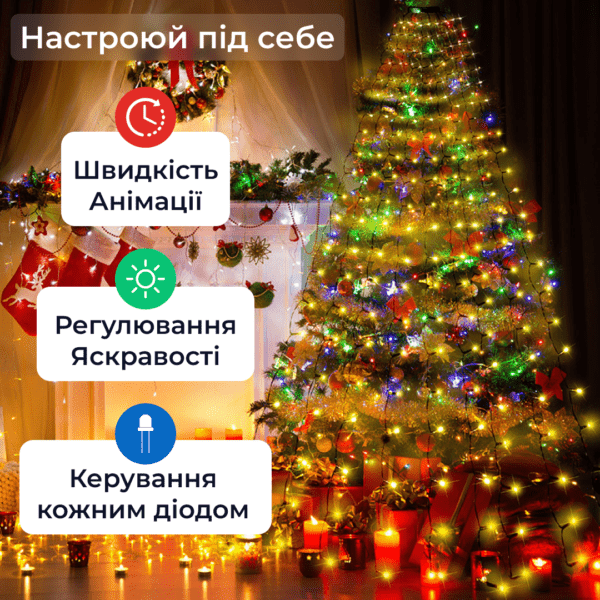 Розумна гірлянда GarlandoPro 1733044ML 250LED 2.5 м 10 ліній гірлянди роса_1733044ML_Milantium_6